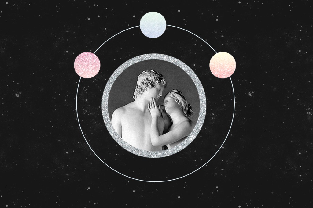 İlişkiler Astrolojisi (Synastry)